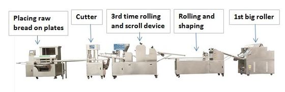 250kg/h Arabic Bread Production Line , 23kw Pita Bread Line