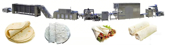 Νέα αυτόματη μηχανή παρασκευής ψωμιού Roti Corn Tortilla Pita